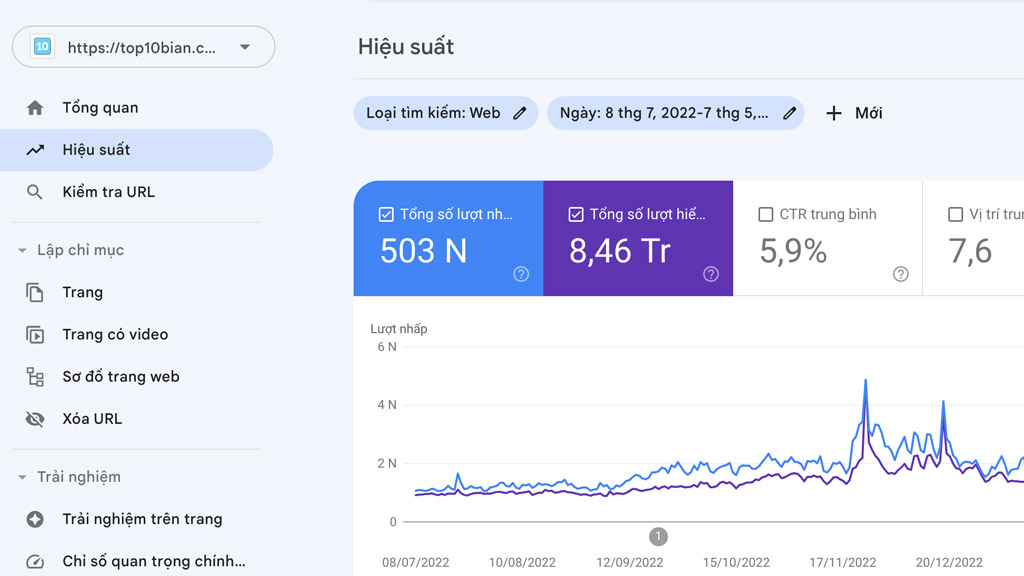 Số liệu Top10bian